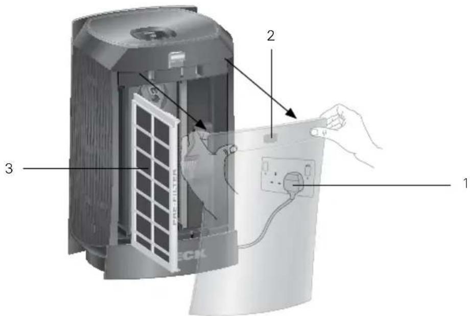 Diagram of a device with labeled parts, showing internal components and hands interacting with a device.