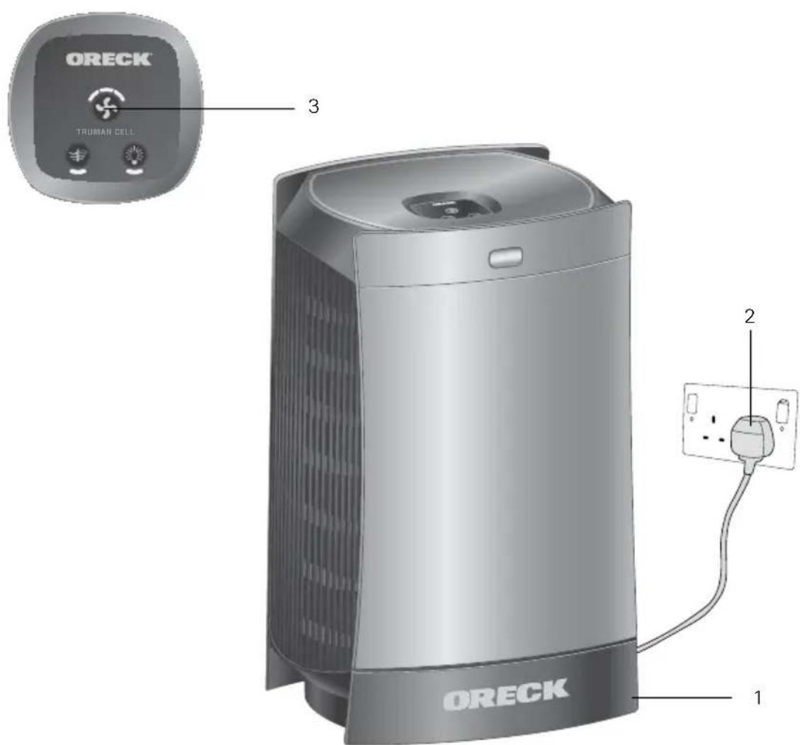 ORECK TRUMAN CELL 3 2 1 ORECK