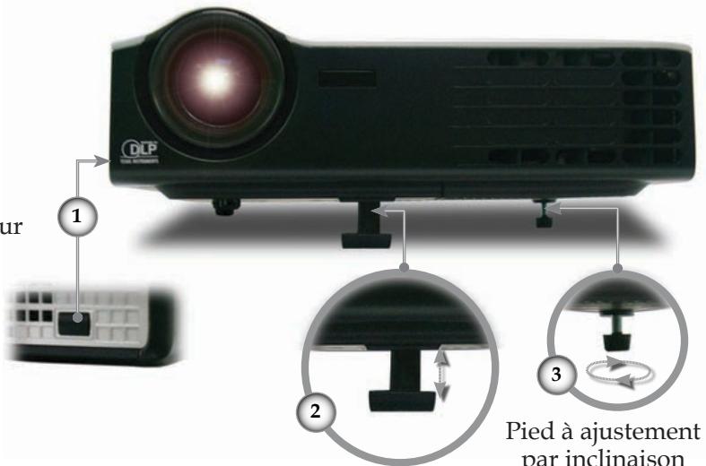 OPTOMA EP7150 - Réglage de la hauteur de l'image du projecteur - 1