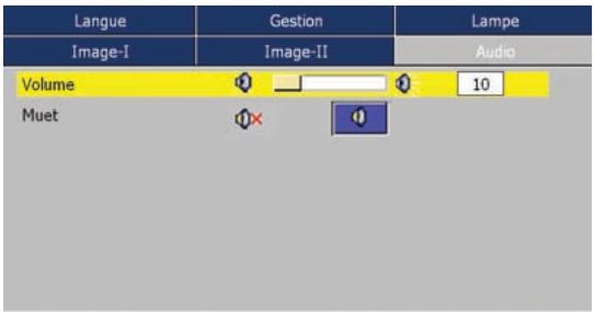 OPTOMA EP7150 - Commandes utilisateur - 1