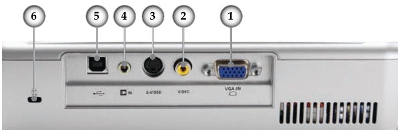 OPTOMA EP7150 - Vue d'ensemble sur le produit - 3
