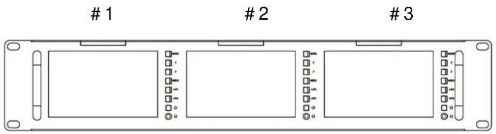 1 2 3