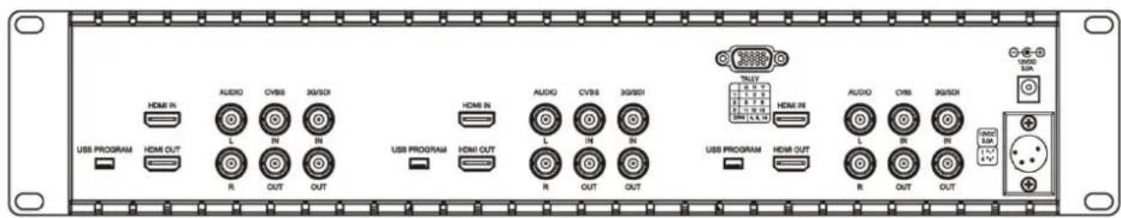 USB PROGRAM HDMI IN L IN IN R OUT OUT AUDIO CVBS 3G/SOX USB PROGRAM HDMI IN L IN IN R OUT OUT AUDIO CVBS 3G/SDI USS PROGRAM HDMI OUT L IN IN R OUT OUT USS PROGRAM HDMI IN L IN IN R OUT OUT AUDIO CVBS 3G/SDI USS PROGRAM HDMI OUT L IN IN R OUT OUT