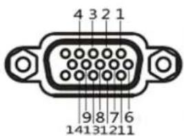 4 3 2 1 9 8 7 6 14131211