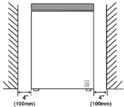 (100mm) (100mm)
