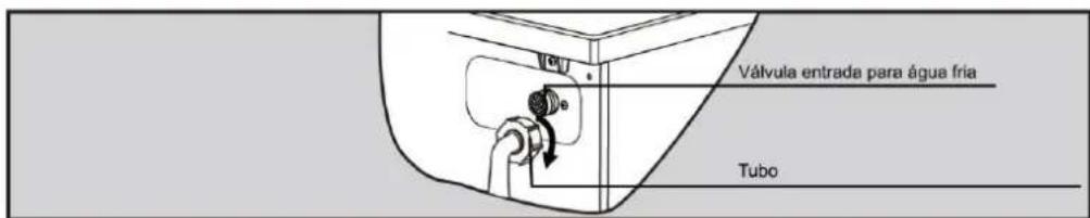 Válvula entrada para água fria Tubo