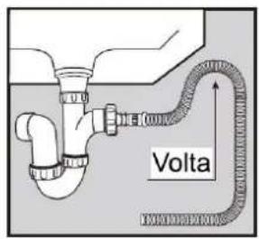 Volta