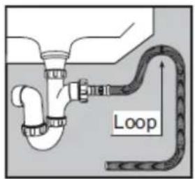 Loop