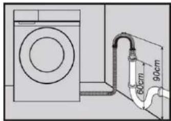 Diagram showing a washing machine connected to a piping system with 60cm and 90cm dimensions labeled