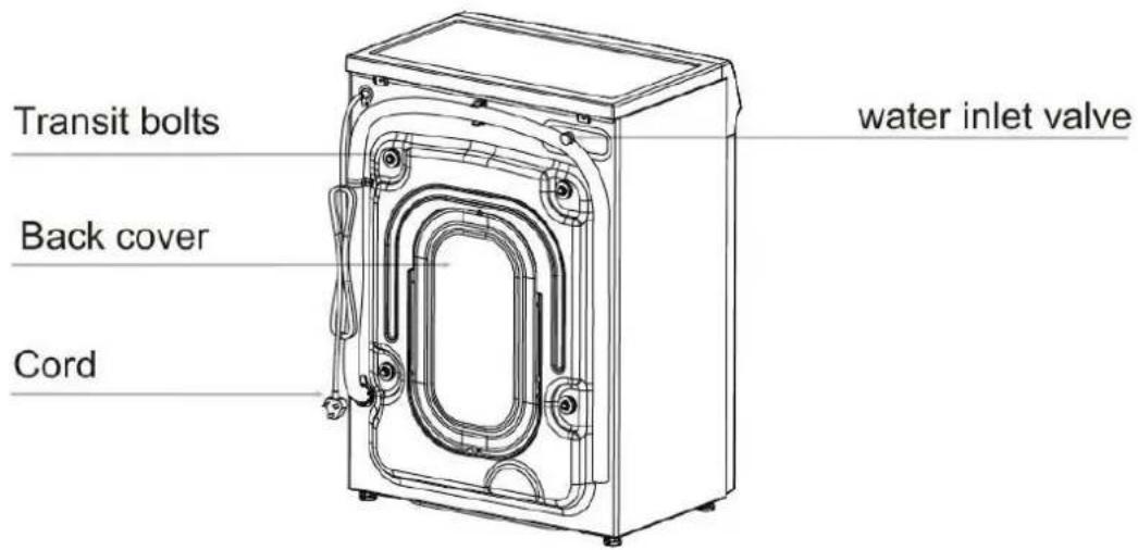 Transit bolts water inlet valve Back cover Cord