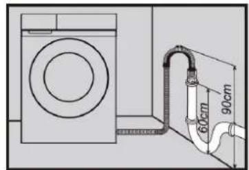 Technical diagram showing a washing machine next to a 90cm pipe with a 60cm width dimension labeled.