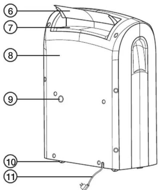 Technical diagram of a portable device with numbered parts labeled 6 through 11
