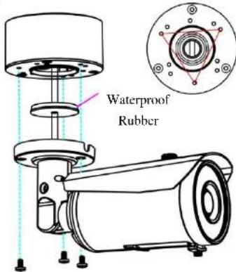 Waterproof Rubber