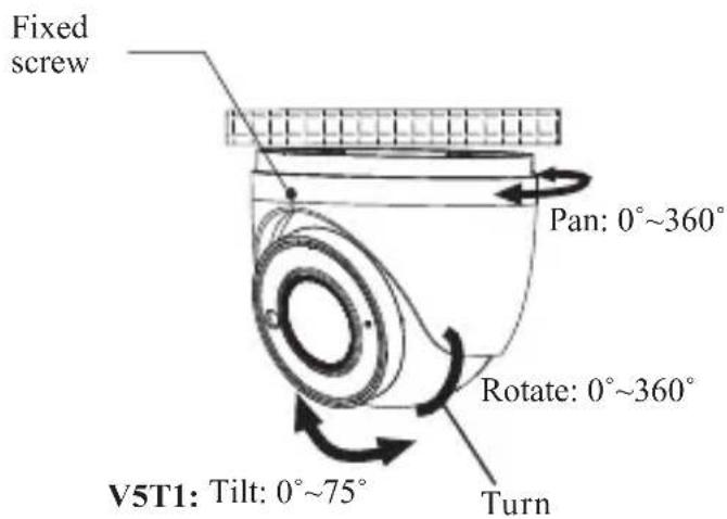 Fixed screw Pan: 0°~360° Rotate: 0°~360° Turn V5T1: Tilt: 0°~75°