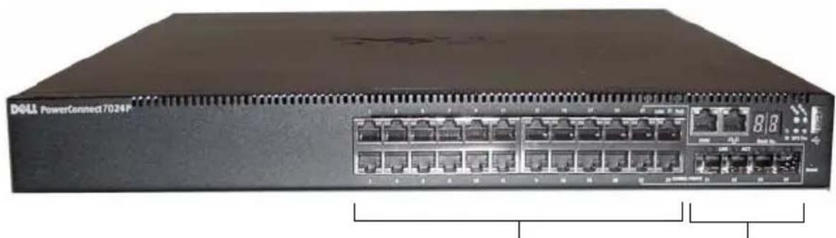 DELL PowerConnect 7024P - PowerConnect 7000 系列 前板 - 2