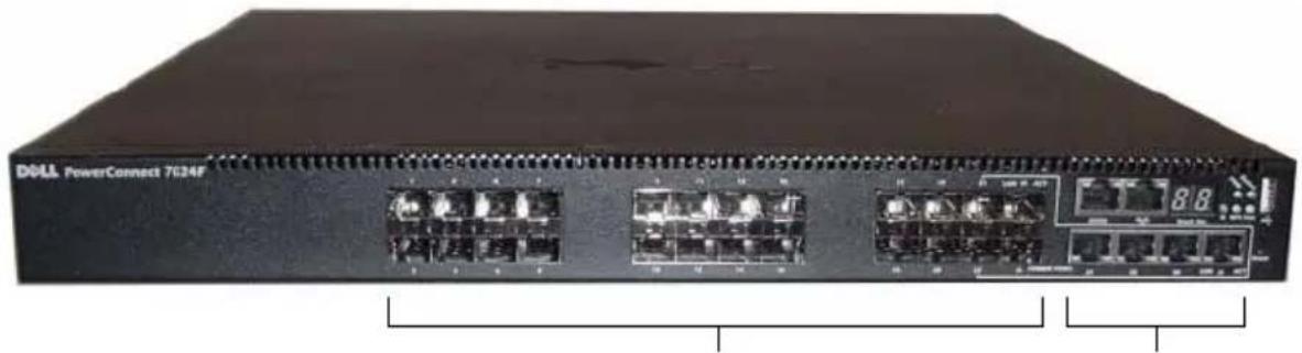 DELL PowerConnect 7024P - PowerConnect 7000 シリーズの前面パネル - 3