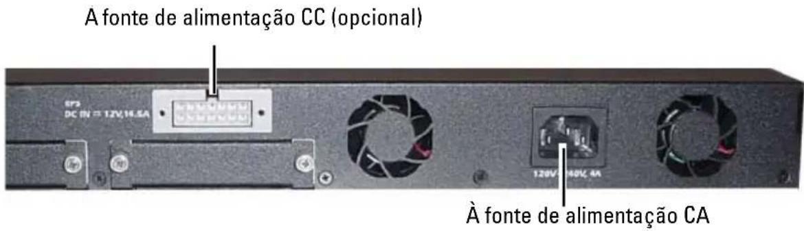 A fonte de alimentação CC (opcional) DC IN = 12V/14.5A 120V/140C 4A À fonte de alimentação CA