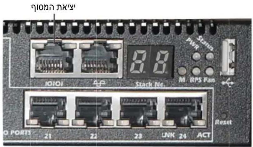 DELL PowerConnect 7024P - תְפַרָה בְּרָה בְּרָה - 5