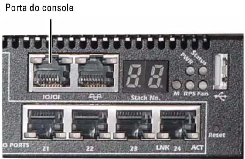 Porta do console 10101 Stack No. M RPS Fan Status PWR Reset O PORTS 21 22 23 LNK 24 ACT