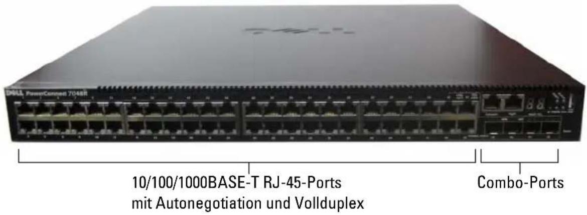 DELL PowerConnect 7048R 10/100/1000BASE-T RJ-45-Ports mit Autonegotiation und Vollduplex Combo-Ports