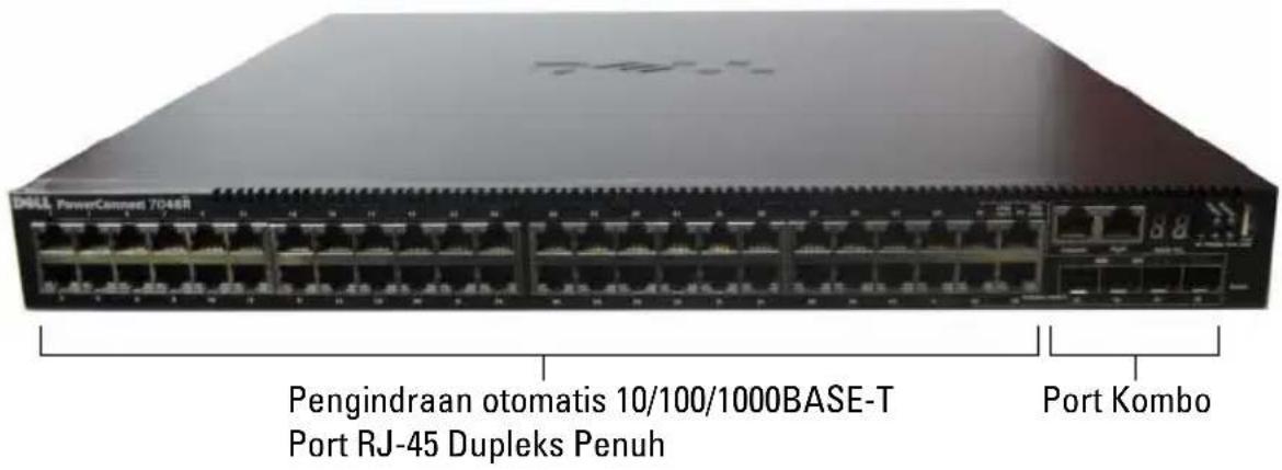 DALL PowerConnect 7048R Pengindraan otomatis 10/100/1000BASE-T Port RJ-45 Dupleks Penuh Port Kombo
