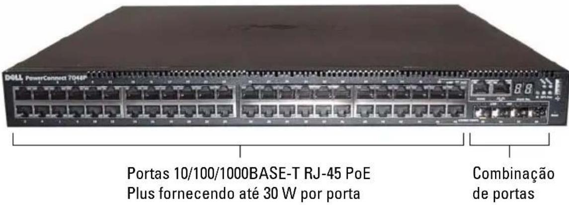DOLL PowerConnect 7046P Portas 10/100/1000BASE-T RJ-45 PoE Plus fornecendo até 30 W por porta Combinação de portas