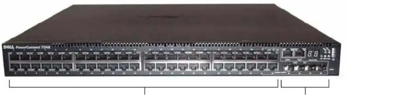 DELL PowerConnect 7024P - PowerConnect 7000 シリーズの前面パネル - 4