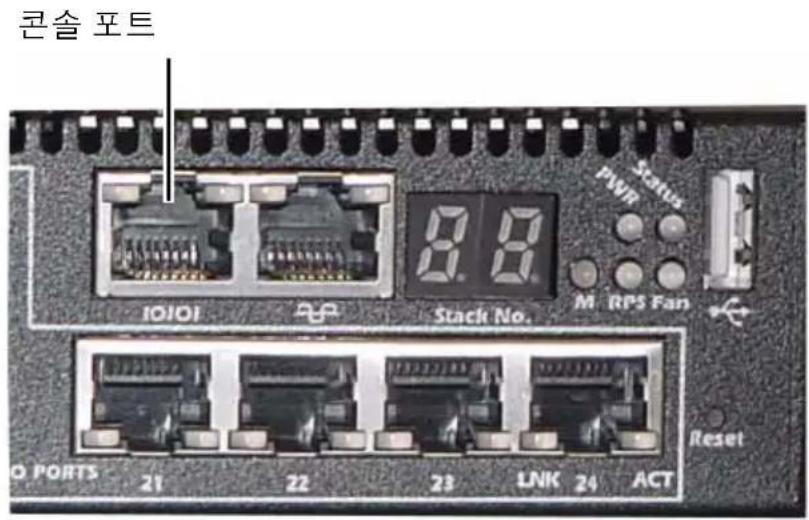 콘솔 포트 IO/IOI Stack No. Status PNVR M RPS Fan Reset O PORTS 21 22 23 LNK 24 ACT