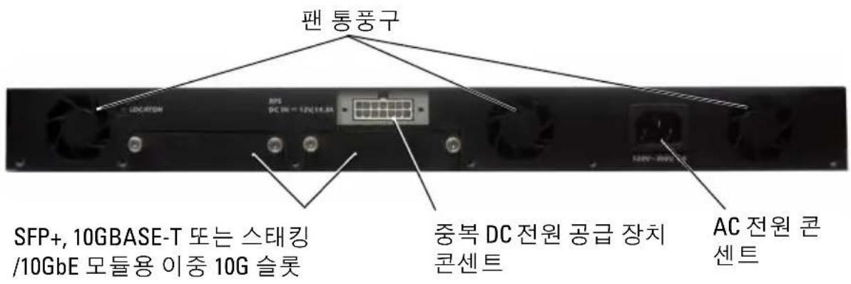 팬 통풍구 SFP+, 10GBASE-T 또는 스태킹 /10GbE 모듈용 이중 10G 슬롯 중복 DC 전원 공급 장치 콘센트 AC 전원 콘 센트