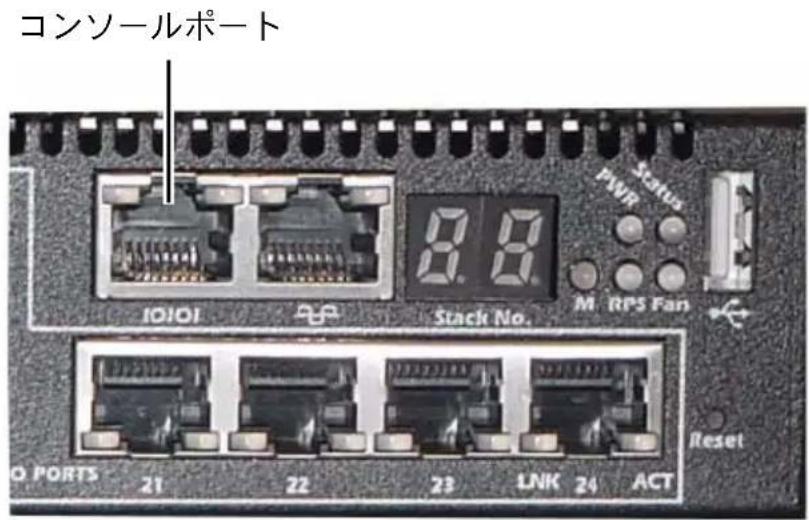 コンソールポート IOIOI 8.8 Stack No. Status M RPS Fan Reset O PORTS 21 22 23 LNK 24 ACT