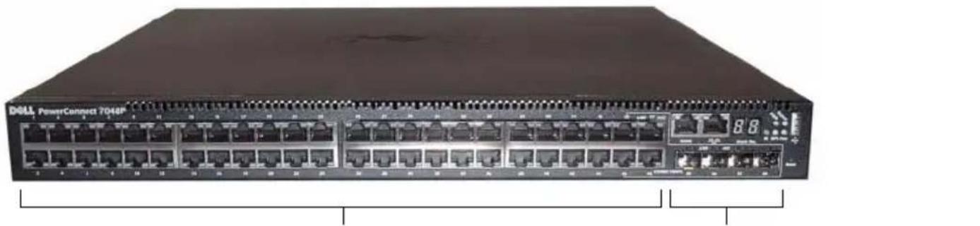 DELL PowerConnect 7024P - Panneau avant des PowerConnect de la série 7000 - 5