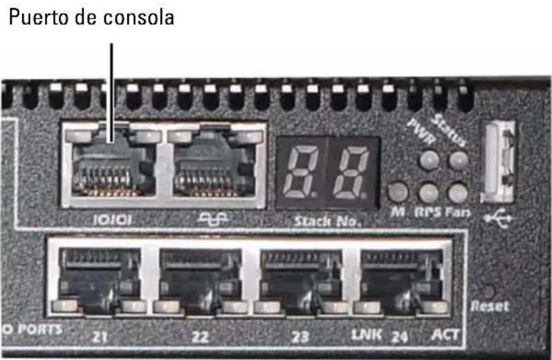 Puerto de consola 10101 8.8 Stack No. M RPS Fan Status NWR Reset O PORTS 21 22 23 LNK 24 ACT