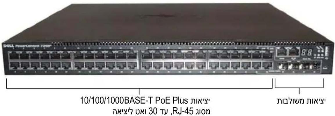 DELL PowerConnect 7048 10/100/1000BASE-T PoE Plus niv'v' niv'v' vix 30 tv, RJ-45 iion niv'v' uclu'