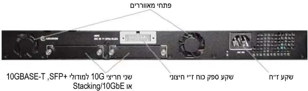 10GBASE-T ,SFP+ 10G Stacking/10GbE iX הכלה 10G הכלה 10G הכלה 10G הכלה 10G הכלה 10G הכלה 10G הכלה 10G הכלה 10G הכלה 10G הכלה 10G הכלה 10G הכלה 10G הכלה 10G הכchia 10G הכchia 10G הכchia 10G הכchia 10G הכchia 10G הכchia 10G הכchia 10G הכchia 10G הכchia 10G הכchia 10G הכchia 10G הכchia 10G הכchia 10C הכchia 10C הכchia 10C הכchia 10C הכchia 10C הכchia 10C הכchia 10C הכchia 10C הכchia 10C הכchia 10C הכchia 10C הכchia 10C הכchia 10C הכeria 10C הכeria 10C הכeria 10C הכeria 10C הכeria 10C הכeria 10C הכeria 10C הכeria 10C הכeria 10C הכeria 10C הכeria 10C הכeria 10C הכeria 10O הכeria 10O הכeria 10O הכeria 10O הכeria 10O הכeria 10O הכeria 10O הכeria 10O הכeria 10O הכeria 10O הכeria 10O הכeria 10O הכeria 10O הכchia 10O הכchia 10O הכchia 10O הכchia 10O הכchia 10O הכchia 10O הכchia 10O הכchia 10O