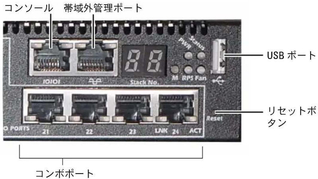 コンソール 帯域外管理ポート USB ポート Stack No. M RPS Fan リセットボタン Reset O PORTS 21 22 23 LNK 24 ACT コンボポート