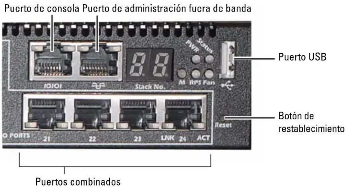 Puerto de consola Puerto de administración fuera de banda 8.8 PWR 10101 Stack No. M. RPS Fan Puerto USB Reset Botón de restablecimiento Puertos combinados