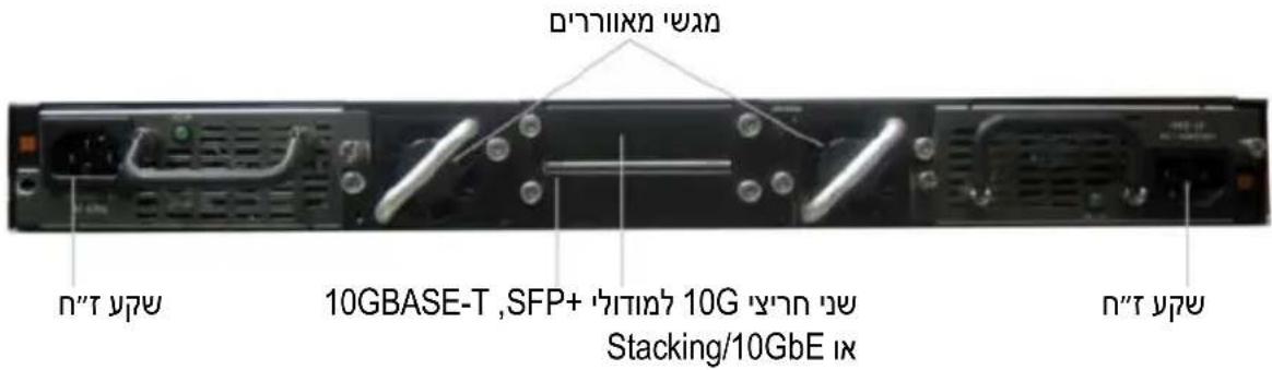 ת"ד א"ר 10GBASE-T ,SFP+ 10G א"ר א"ר Stacking/10GbE א" ת"ד א"ר
