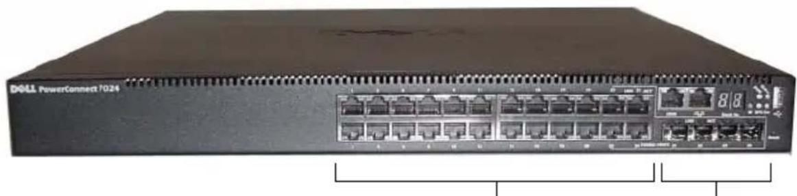 DELL PowerConnect 7024P - Panneau avant des PowerConnect de la série 7000 - 1
