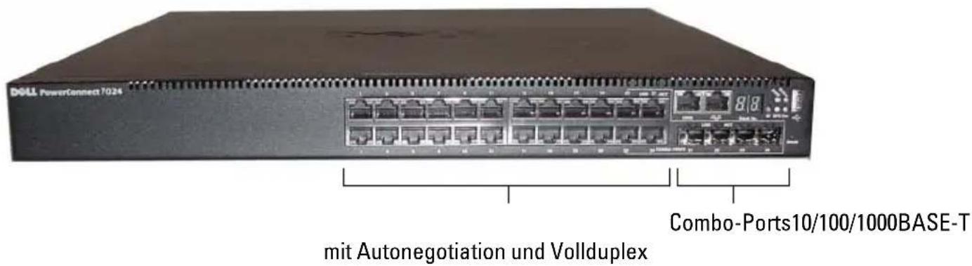 DOLL PowerConnect 7024 8:8 mit Autonegotiation und Vollduplex Combo-Ports10/100/1000BASE-T
