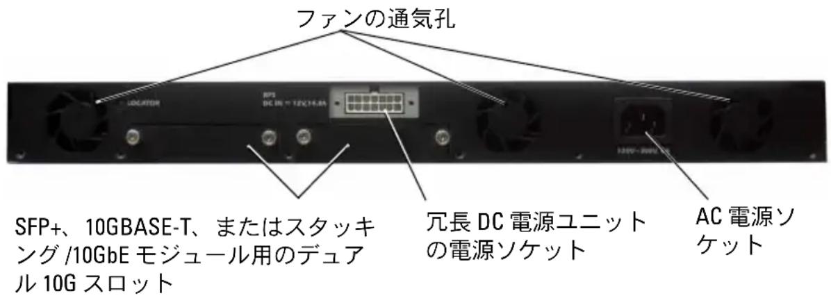 ファンの通気孔 SFP+、10GBASE-T、またはスタッキング/10GbE モジュール用のデュアル 10G スロット 冗長 DC 電源ユニットの電源ソケット AC 電源ソケット