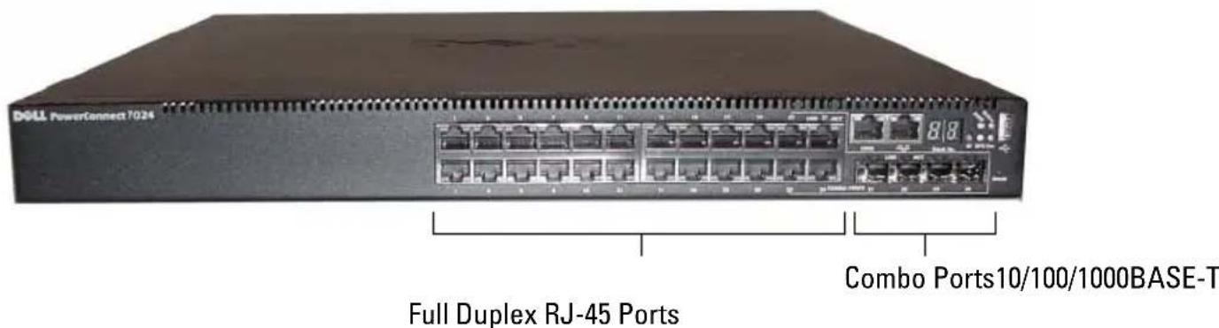 DOLL PowerConnect 7024 Full Duplex RJ-45 Ports Combo Ports10/100/1000BASE-T