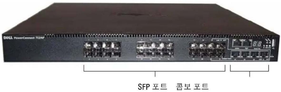 DOLL PowerConnect 7034F SFP 포트 콤보 포트