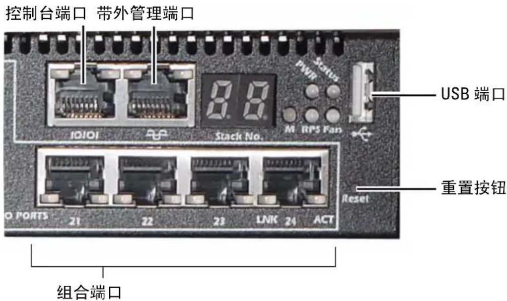 控制台端口 带外管理端口 USB 端口 重置按钮 组合端口 IO/IO1 Stack No. M RPS Fan Reset O PORTS 21 22 23 LNK 24 ACT