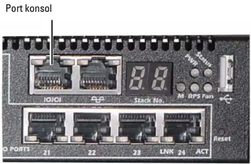 Port konsol 10101 Stack No. M RPS Fan PWR Status Reset O PORTS 21 22 23 LNK 24 ACT