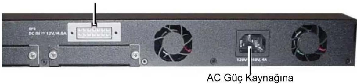 EPS DC IN = 12V,14.5A AC Güç Kaynağına 120V 160C 5A