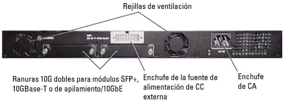 Rejillas de ventilación Ranuras 10G dobles para módulos SFP+, 10GBase-T o de apilamiento/10GbE Enchufe de la fuente de alimentación de CC externa Enchufe de CA