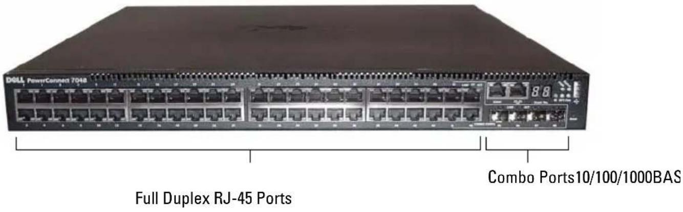 D6LL PowerConnect 7048 Full Duplex RJ-45 Ports Combo Ports10/100/1000BAS