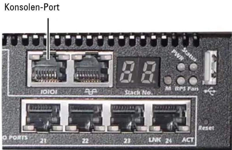 Konsolen-Port IO101 8.8 Stack No. Status M RPS Fan Reset O PORTS 21 22 23 LNK 24 ACT