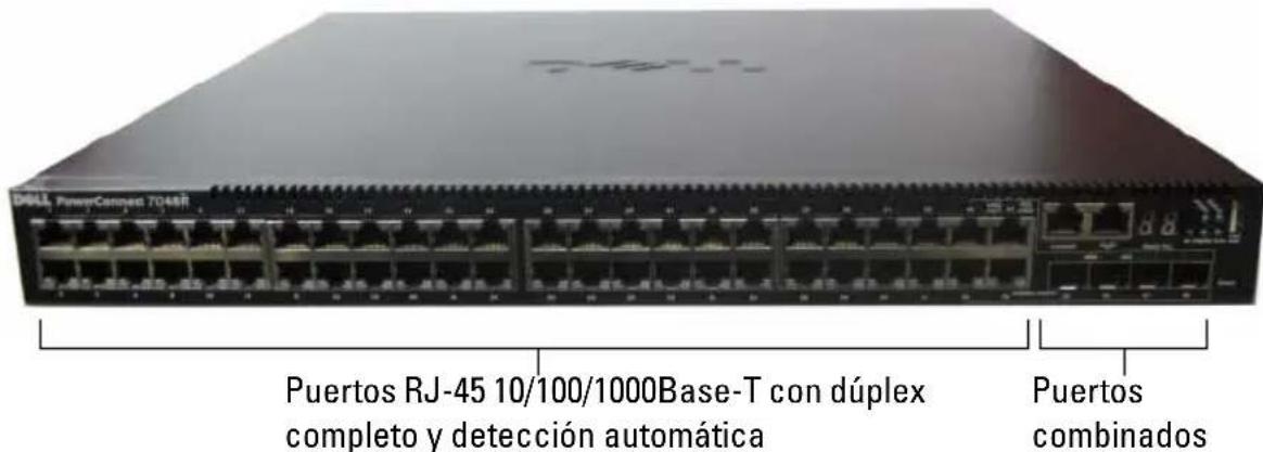 Puertos RJ-45 10/100/1000Base-T con dúplex completo y detección automática Puertos combinados