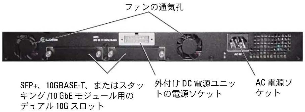 ファンの通気孔 SFP+、10GBASE-T、またはスタッキング/10 GbE モジュール用のデュアル 10G スロット 外付け DC 電源ユニットの電源ソケット AC 電源ソケット
